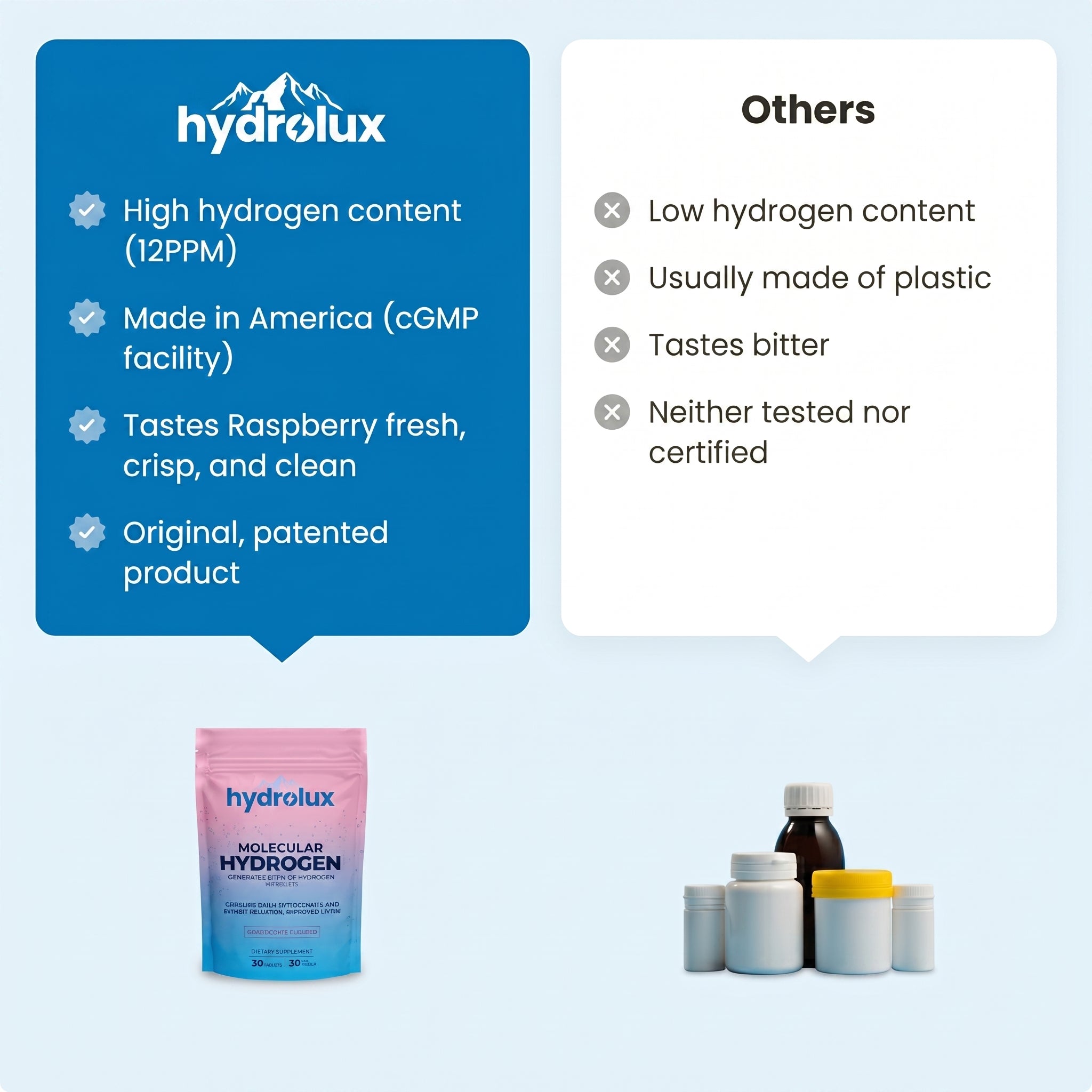 Hydrogen Water Tablets 2