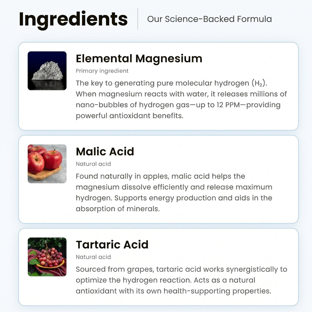 Hydrogen Water Tablets